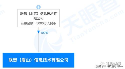 聯想眉山子公司成立 深化工業設計與軟件技術服務布局