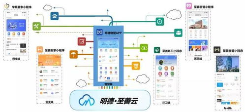 明德智能科技榮獲國(guó)家級(jí)高新技術(shù)企業(yè)認(rèn)證，引領(lǐng)物業(yè)數(shù)字化智能化新篇章